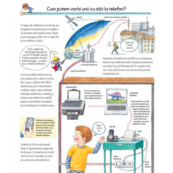 Cum functioneaza? Aparatele si instalatiile din casa | Ulrike Holzwarth-Raether