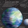 Planeta Pamant |