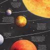 Planeta Pamant |