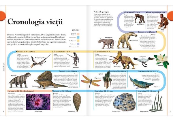 Cartea dinozaurilor | John Woodward