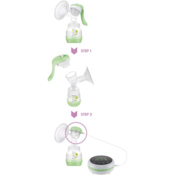 MAM Breast Pumps pompă de sân