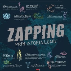 Zapping prin istoria lumii, Larousse
