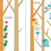9.2.jpg Pachet 2 carti - Fingerprint Activities Garden & Garden sounds