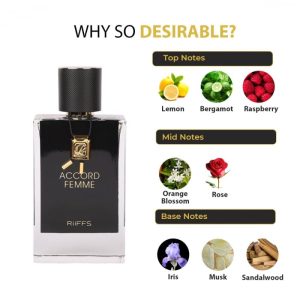 parfum-accord-femme-riiffs-apa-de-parfum-100-ml-femei-inspirat-din-guerlain-insolence-pentru-ea-981760.jpg Parfum Accord Femme, Riiffs, apa de parfum 100 ml, femei - inspirat din Guerlain Insolence pentru ea