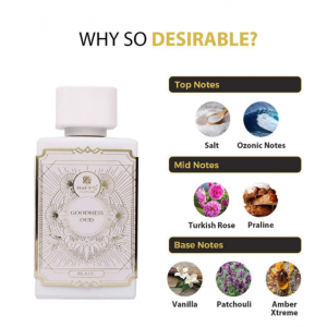 parfum-goodness-oud-blanc-riiffs-apa-de-parfum-100ml-femei-147865.png Parfum Goodness Oud Blanc, Riiffs, apa de parfum 100ml, femei