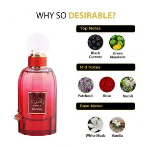 parfum-zahra-nusuk-apa-de-parfum-85ml-femei-142973.jpg Parfum Zahra, Nusuk, apa de parfum 85ml, femei - inspirat din Armani Si