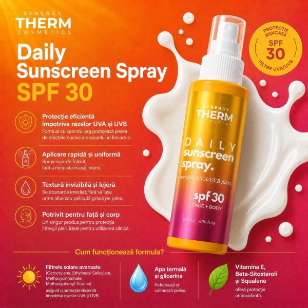 Daily Sunscreen Spray SPF 30, Protecție Solară Lejerǎ, UVA/UVB, Absorbție Rapidă, Fără Urme Albe, 200ML