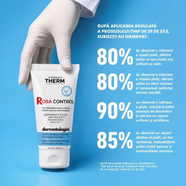 Cremă anti-roșeață - Rosa Control - pentru tenul sensibil și predispus la rozacee 50 ml