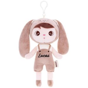 Papusa-personalizata-de-plus-Iepuras-Poznas-mini.jpg Papusa personalizata de plus Iepuras Poznas (mini)