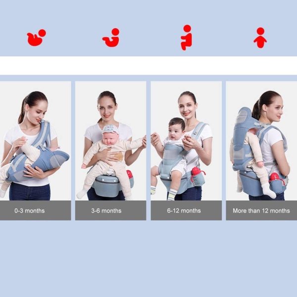 Marsupiu Bebelusi Rosu Cu Scaunel