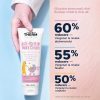 Synergy Therm Mama & Baby - Cremă Anti-Vergeturi cu Acid Hialuronic și Striover™, 250 ml