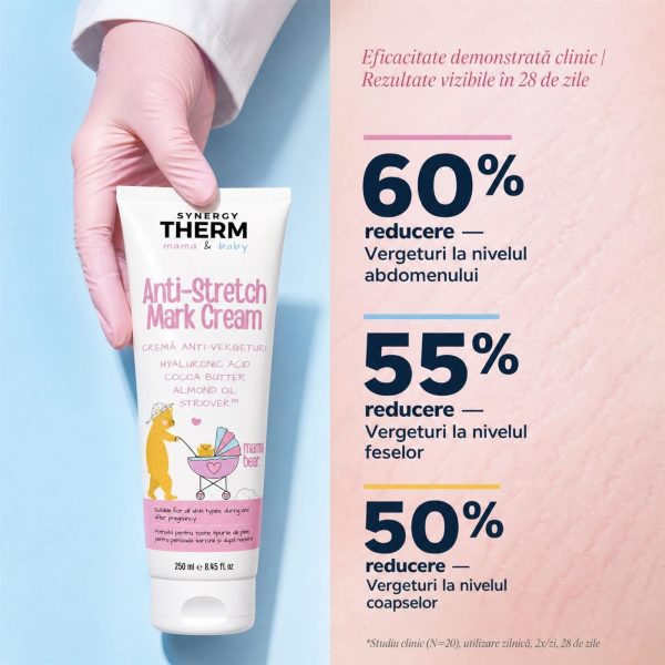 Synergy Therm Mama & Baby - Cremă Anti-Vergeturi cu Acid Hialuronic și Striover™, 250 ml