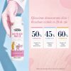 Synergy Therm Mama & Baby - Ulei Anti-Vergeturi cu Centella Asiatica și Vitamina E, 200 ml