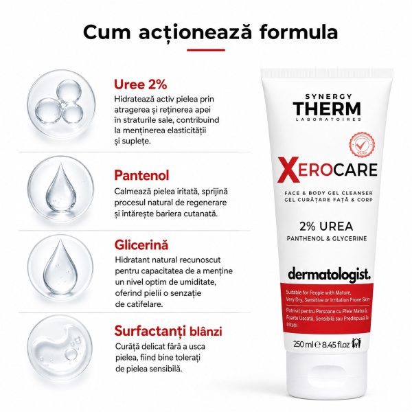 Xerocare-Gel-De-Curatare-Bland-Pentru-Fata-Si-Corp-Cu-2-Uree-Pantenol-Si-Glicerina-250ml-4.jpg Xerocare Gel De Curățare Blând Pentru Față Și Corp, Cu 2% Uree, Pantenol Și Glicerină - 250ml