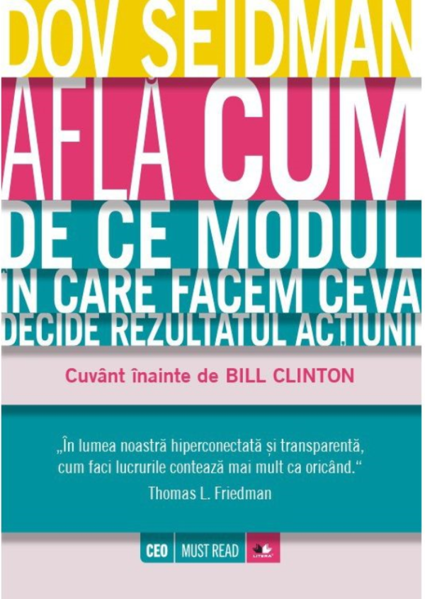 afla_cum.png Află cum. De ce modul în care facem ceva decide rezultatul acțiunii