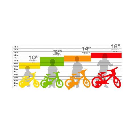Bicicleta copii 3-5 ani, 12 inch, Rln Inimioare, Dino Bikes DB124 RLN05LH
