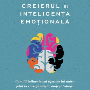 creierul_si_inteligenta_emotionala_2025.jpg Creierul si inteligenta emotionala
