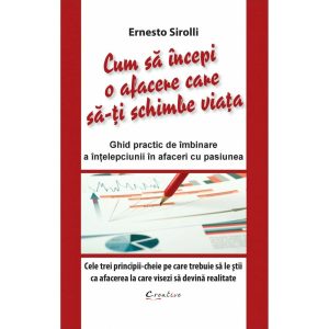 cum-sa-incepi-o-afacere-care-sa-ti-schimbe-viata-22177-4.jpeg Cum sa incepi o afacere care sa-ti schimbe viata