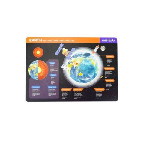 joc-magnetic-educativ-sistemul-solar-6.jpg Joc magnetic educativ - Sistemul solar