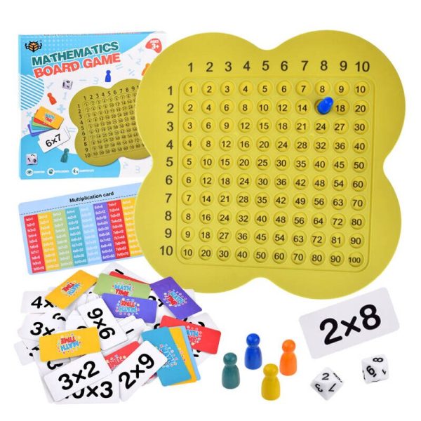 joc-tabla-inmultirii-cu-zaruri-si-pioni-3333723-4.jpeg Joc tabla inmultirii cu zaruri si pioni