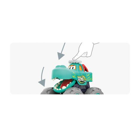 Masinuta Bebe Monster Truck Crocodilul