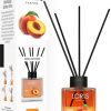 odorizant-camera-loris-piersica-100-ml1388037.jpg Odorizant camera - Loris Piersica - 100 ml