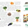 Alive - complex vitamine - 30 tablete